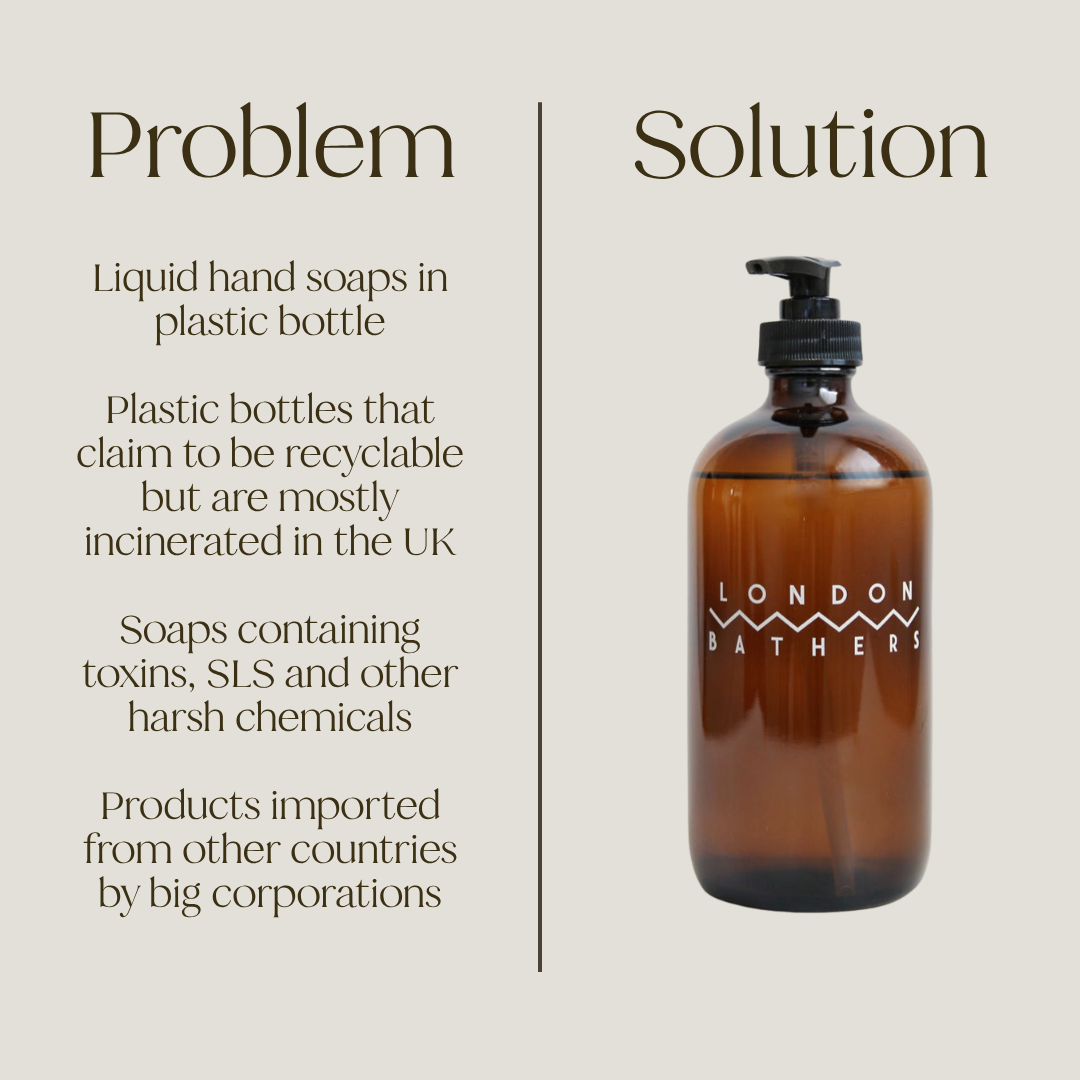 Natural Hand + Body Wash